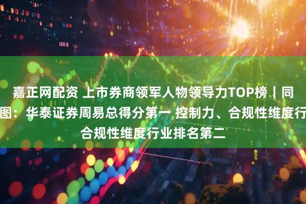 嘉正网配资 上市券商领军人物领导力TOP榜丨同业评价全景图：华泰证券周易总得分第一 控制力、合规性维度行业排名第二